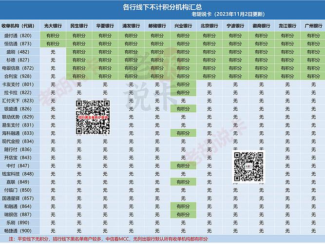 农信社积分有什么作用截图1