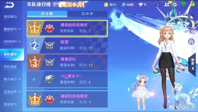 qq飞车排位技术大师到超凡大师需要多截图2