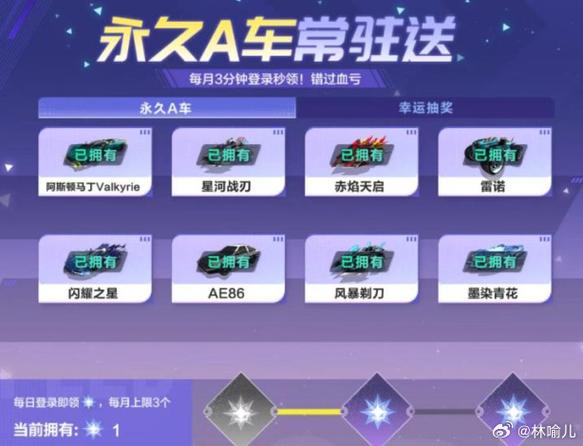 10000点券的免费领取 10000点券的免费领取