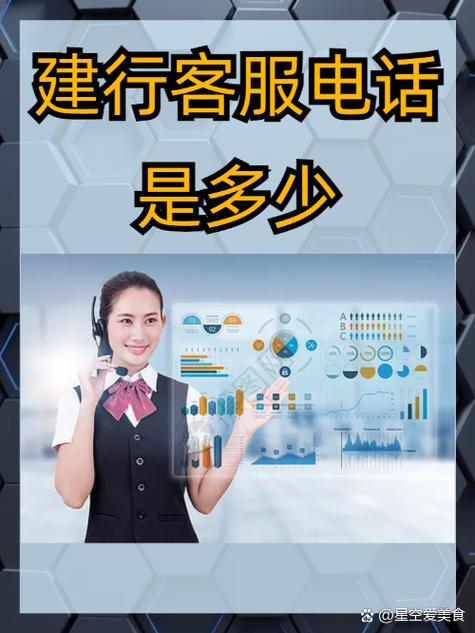 建设银行电话银行密码是什么