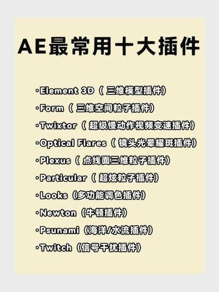 AE插件plexus中英文对照图标