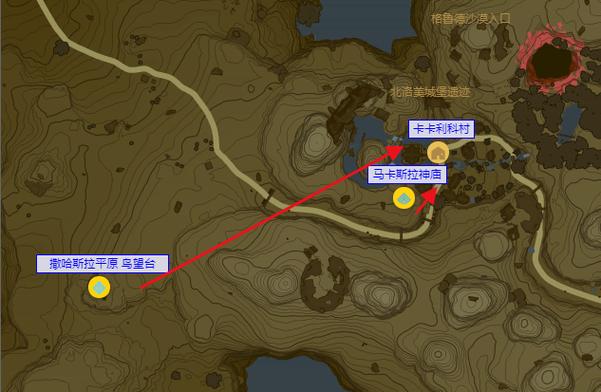 卡卡利科村传送点