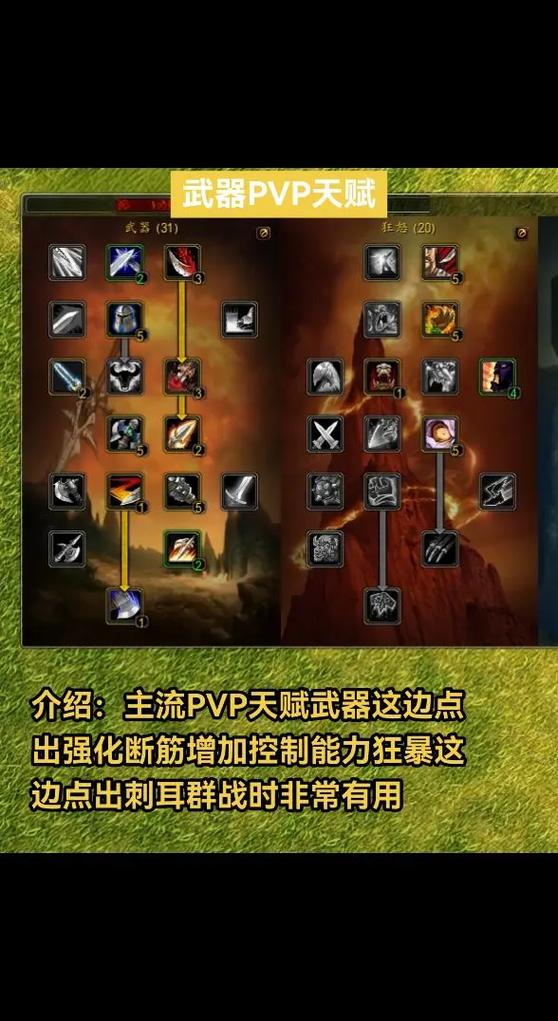 魔兽世界60级装备模拟器
