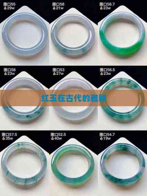 红玉的雅称