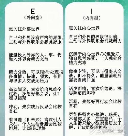i人和e人性格测试 i人和e人性格测试