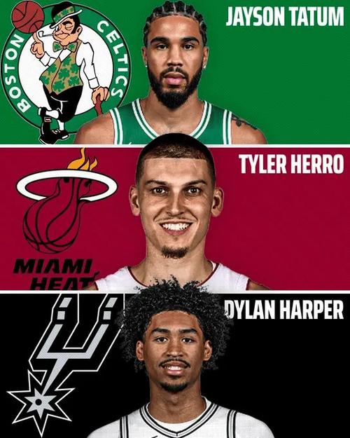 nba新秀赛季得分排行榜截图3