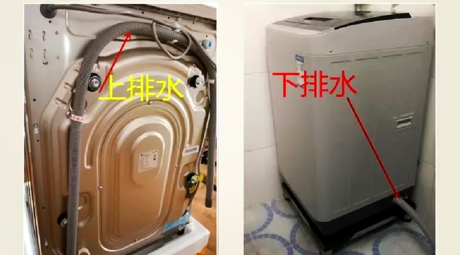 滚筒洗衣机出水口在哪