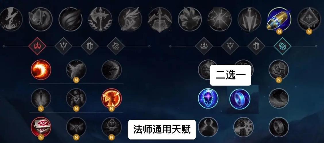 lol天赋解析 lol天赋解析