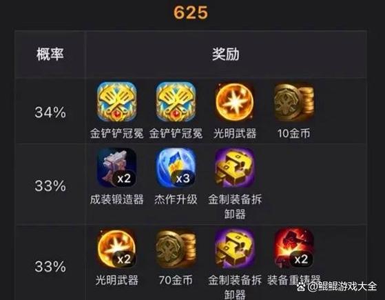 王者荣耀生涯徽章升级奖励截图3