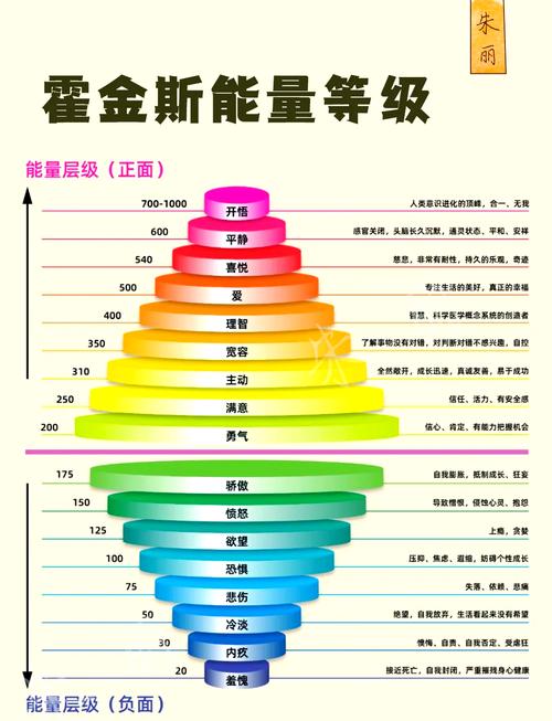 怎么不让别人收取能量截图1