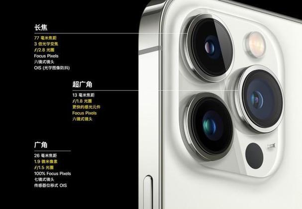 promax三个镜头有什么区别截图2