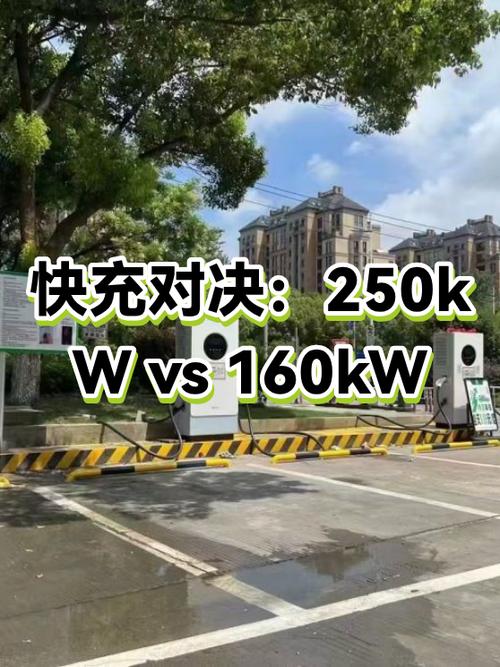 44w快充和66w的区别