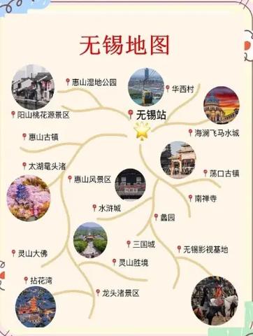 无锡一日游导游联系方式