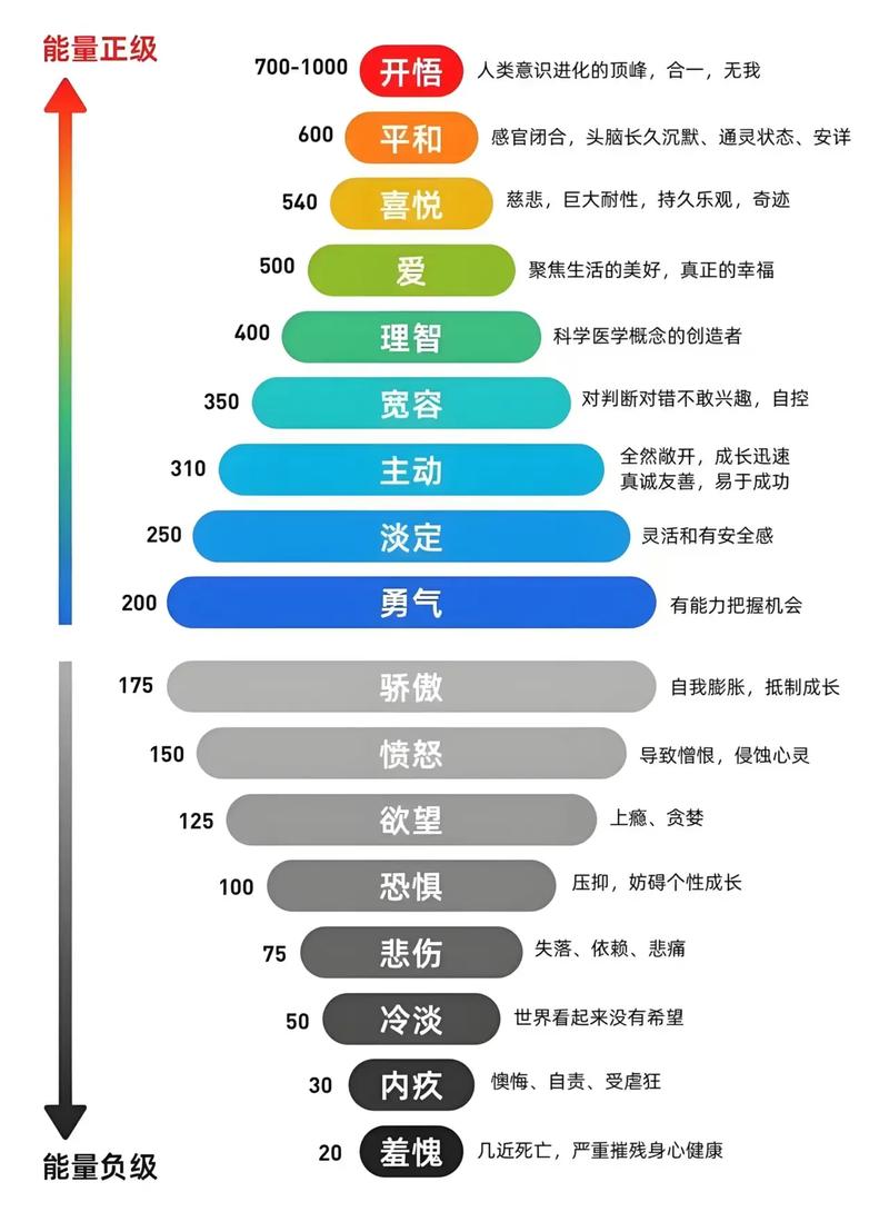 nekohiroimas安装无限能量无广告版截图3