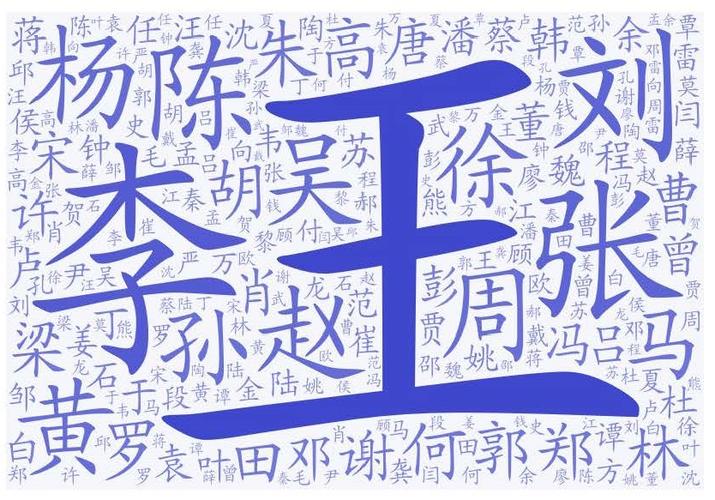 请问您贵姓怎么回答