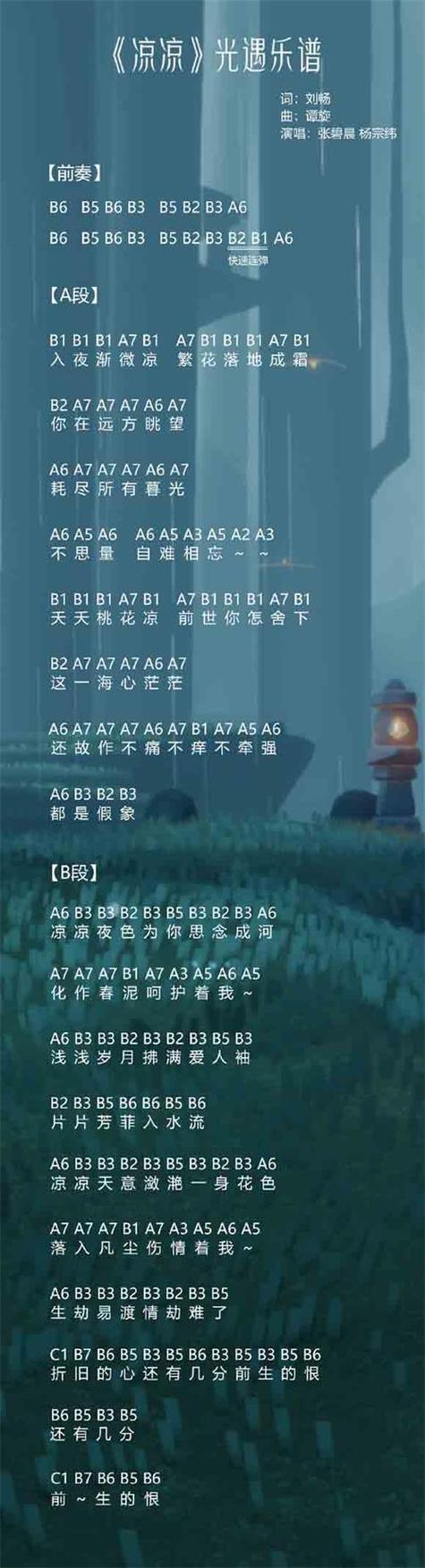 《凉凉》简谱截图2
