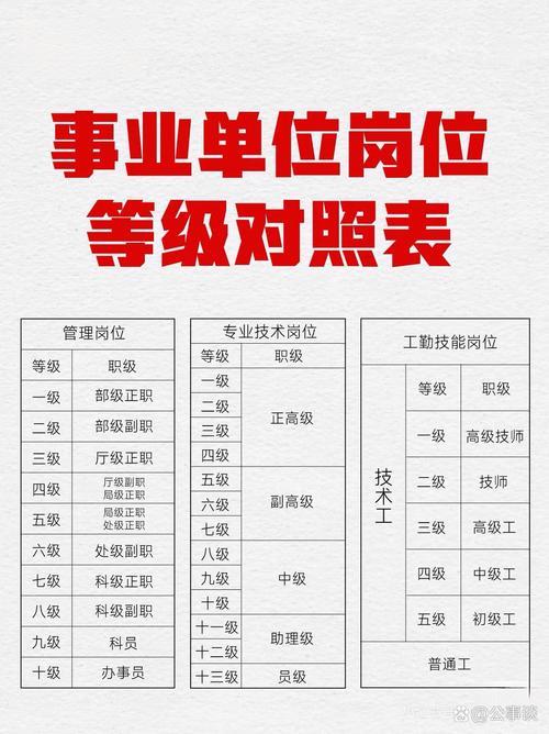 10658085是哪个部门