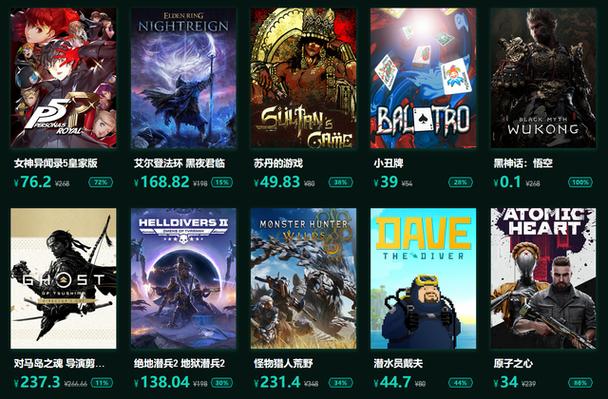 steam游戏购买建议截图2