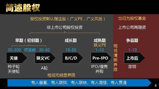 gp代表什么性取向