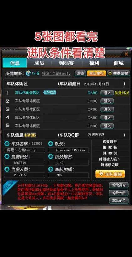 qq飞车端游排行榜