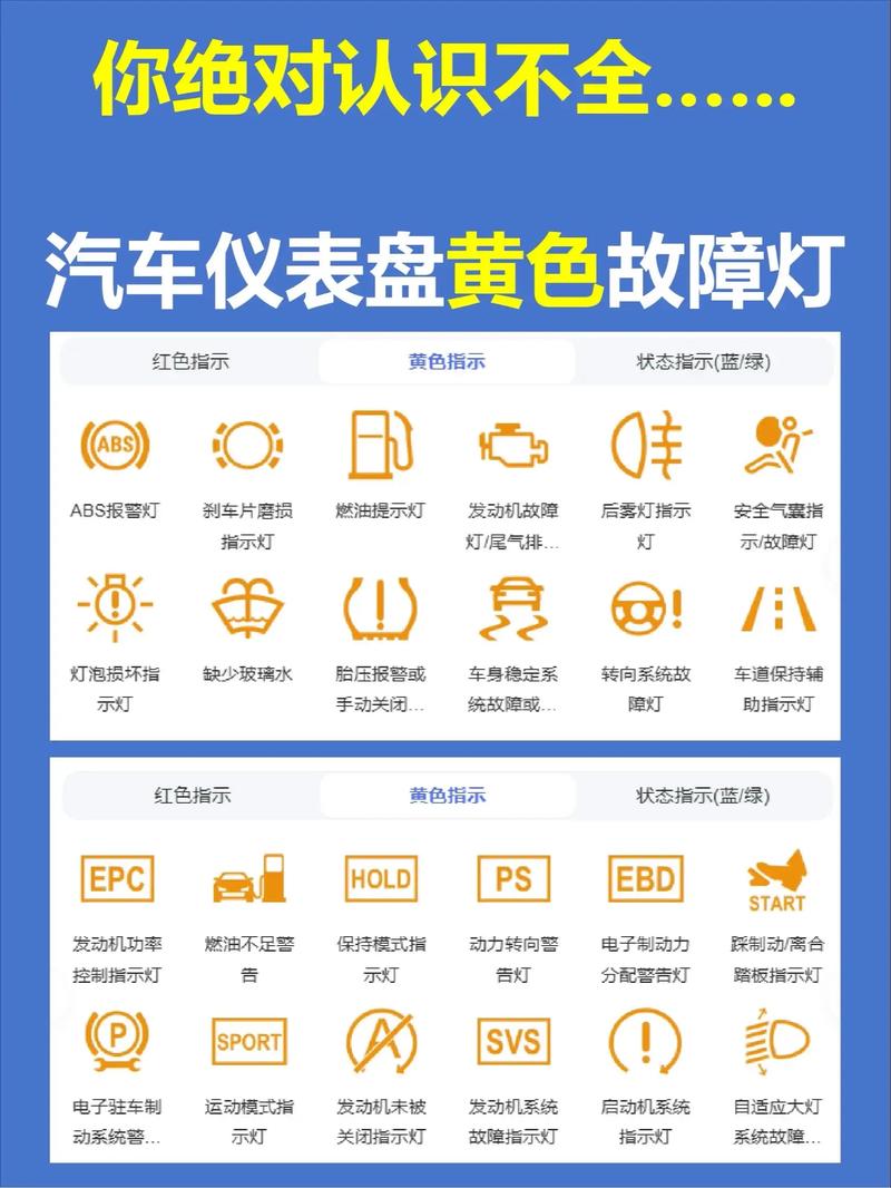监控黄灯亮代表什么