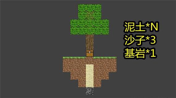 我的世界空岛生存模组手机版