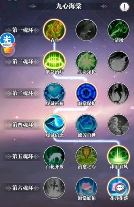 武魂觉醒九心海棠的9个魂技