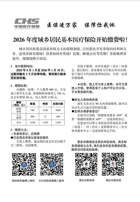 2026年医保新政策最新消息