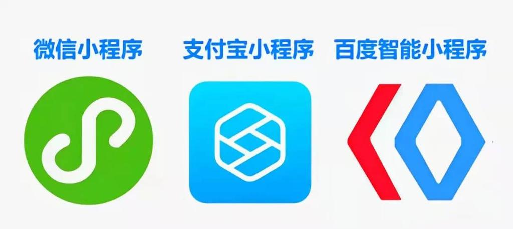 支付宝小程序推荐