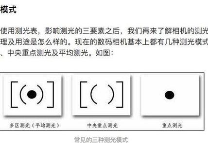 相机测光是什么意思