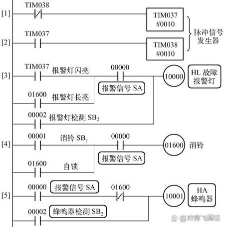 omronplc编程软件