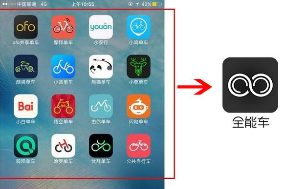 全能单车app官方下载