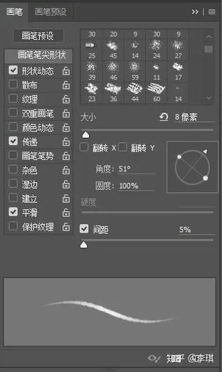 ps两头尖笔刷