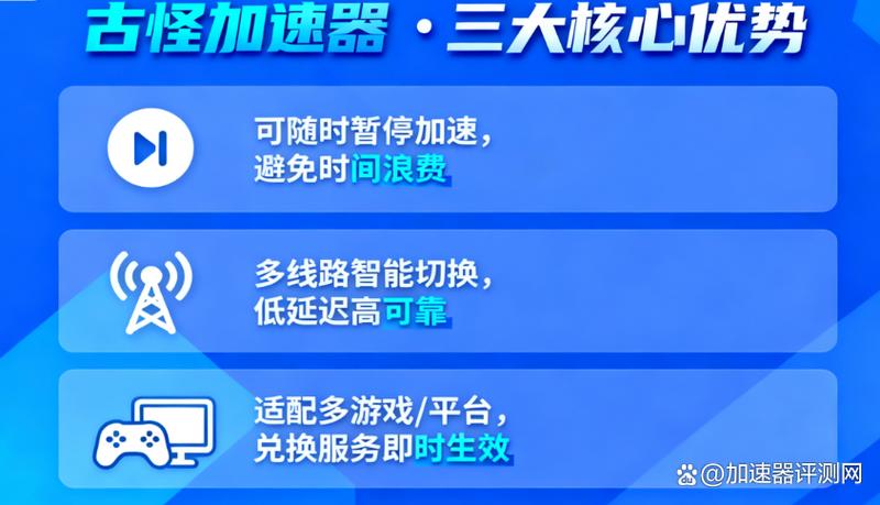 古怪加速器最新版本更新内容分享链接截图1