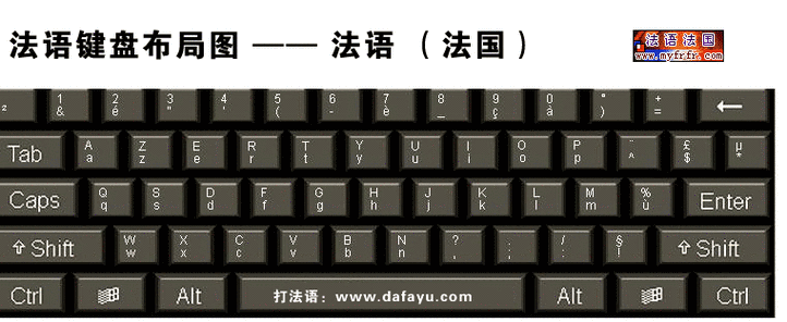 法语键盘的设置方法