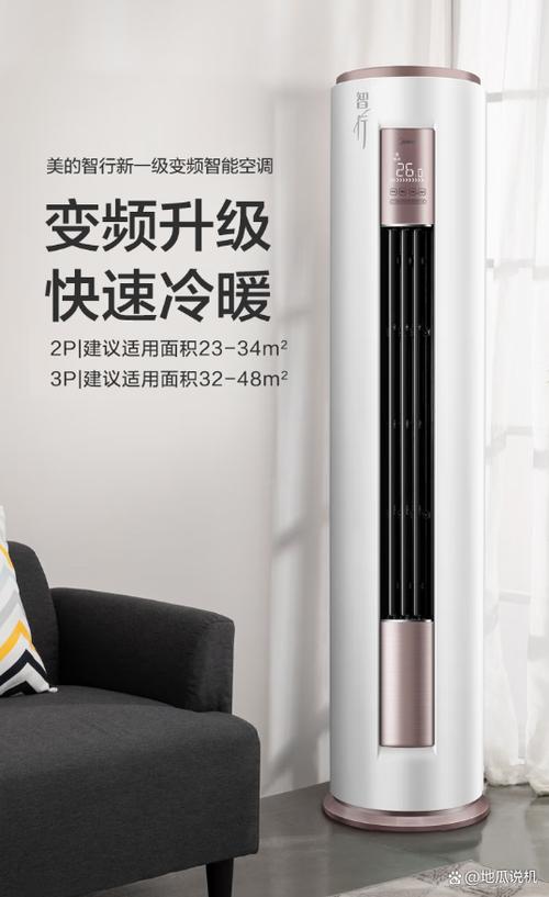 美的1.5匹价格表