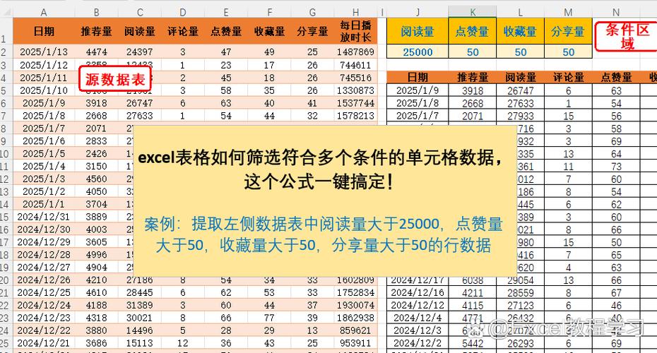 EXCEL表数据筛选