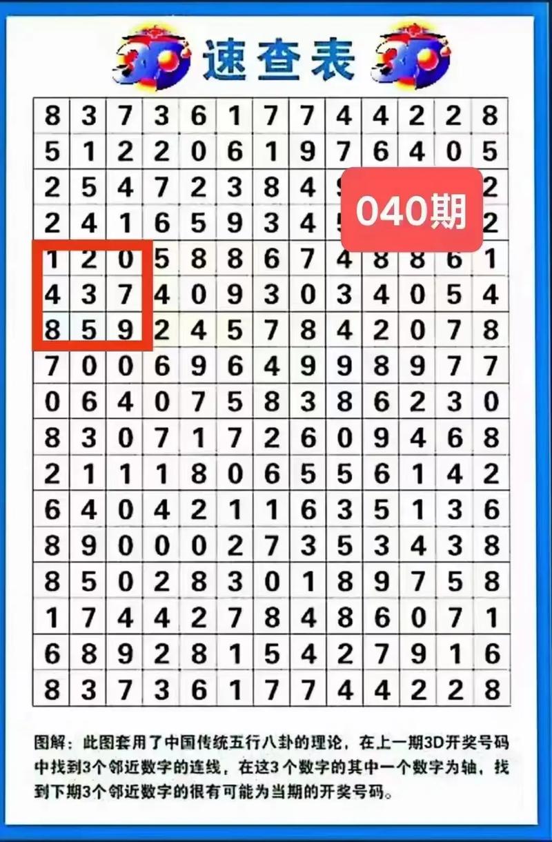 3D哥俩好数字几截图2