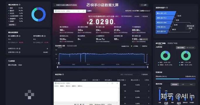 快手电商还能坚持几年截图3