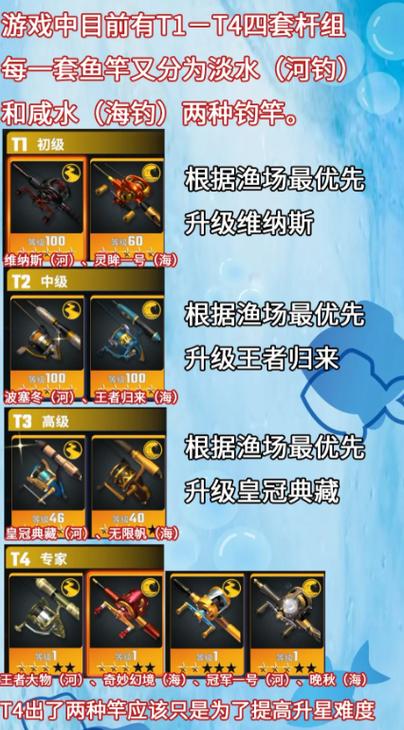 欢乐钓鱼大师oppo渠道服