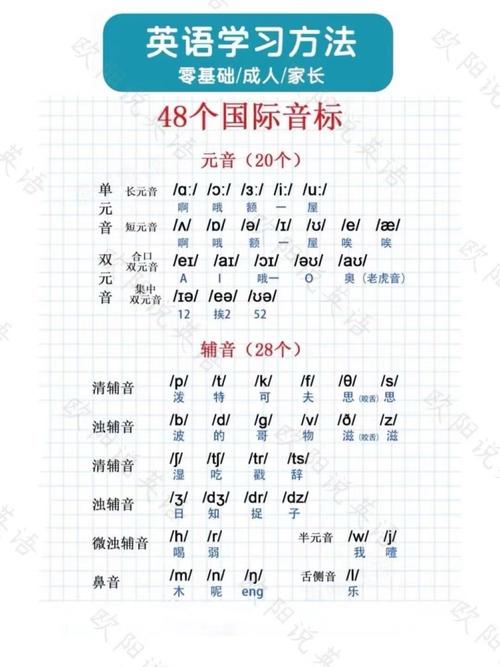 酷狗k歌等级的划分标准