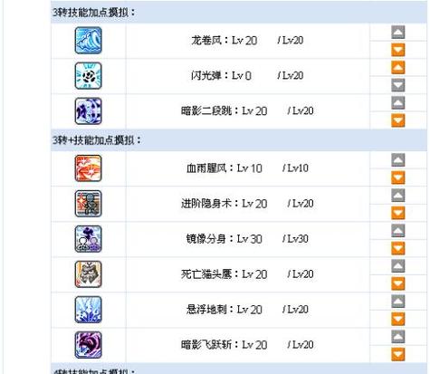 冒险岛双刀集中术要加吗