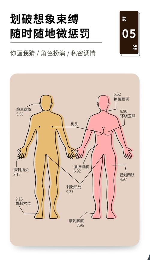为什么挠脚掌心会痒呢