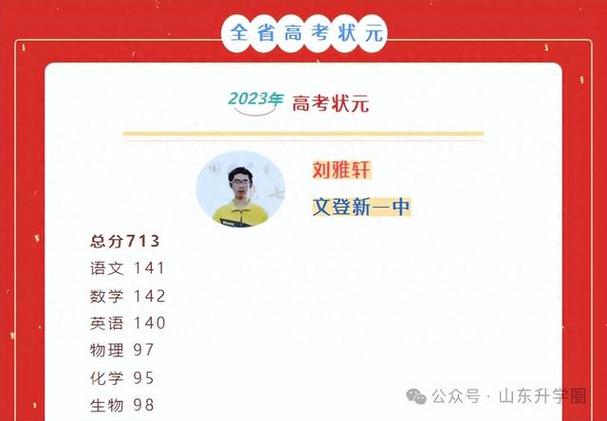 今年的状元是谁2021