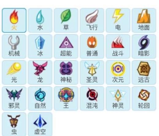 赛尔号精灵属性分类大全