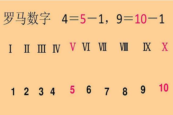 EW代表数字几截图2