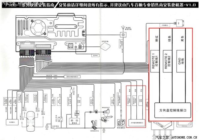 飞歌gs2智慧版接线图解