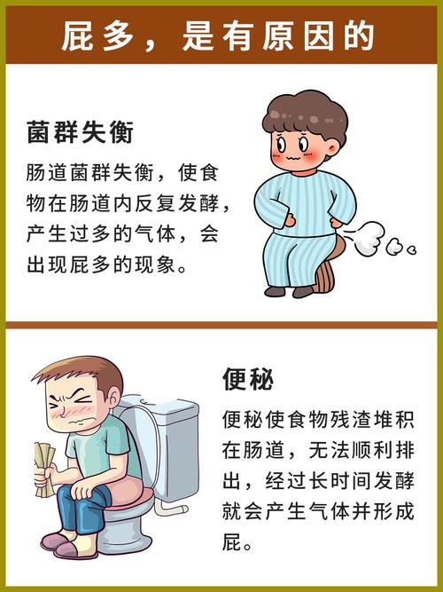放屁多还臭是怎么回事