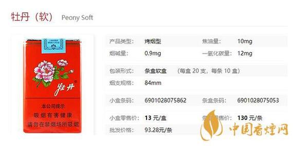 软包牡丹多少钱一包烟