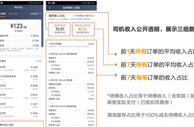 滴滴小螃蟹抢单app最新版本更新内容